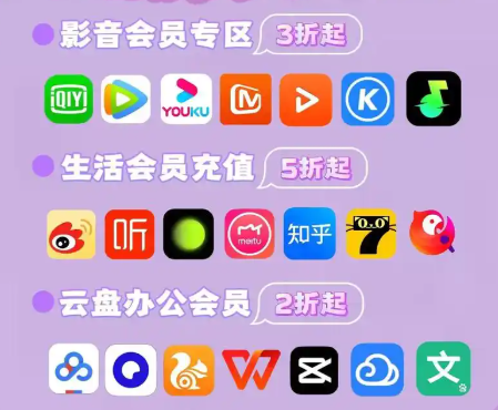 数字权益网官网入口指南