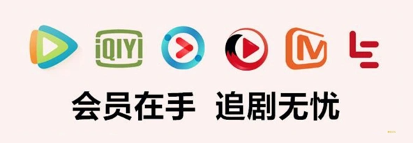 数字权益平台API对接流程